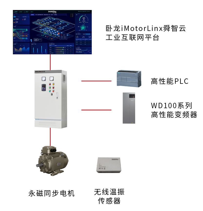 16617386586784872F66.png 图片3.png